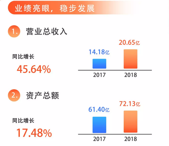 1554082320242886.png image.png