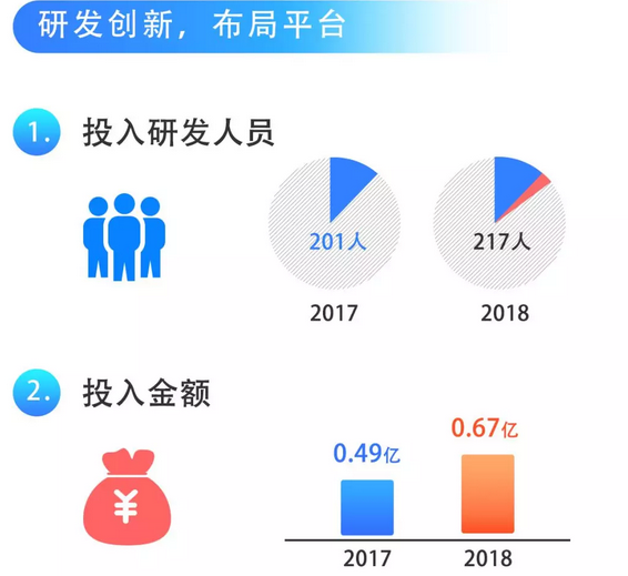 1554082368704309.png image.png