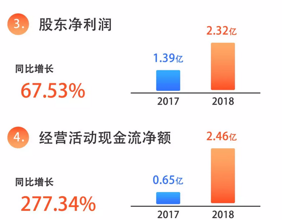 1554082349694059.png image.png