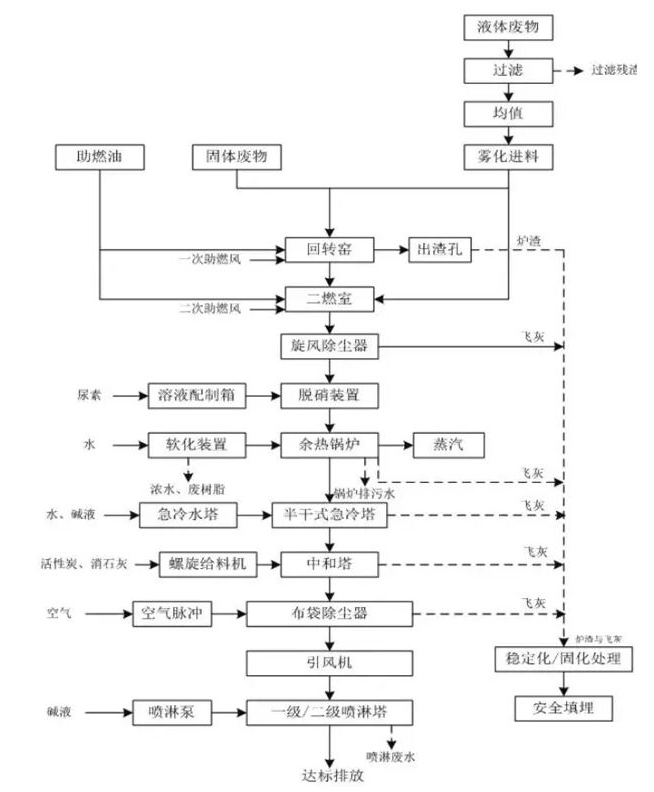 1554688076961035.png 1554688076961035.png