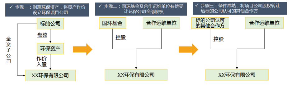 1554964600643891.png 1554964600643891.png