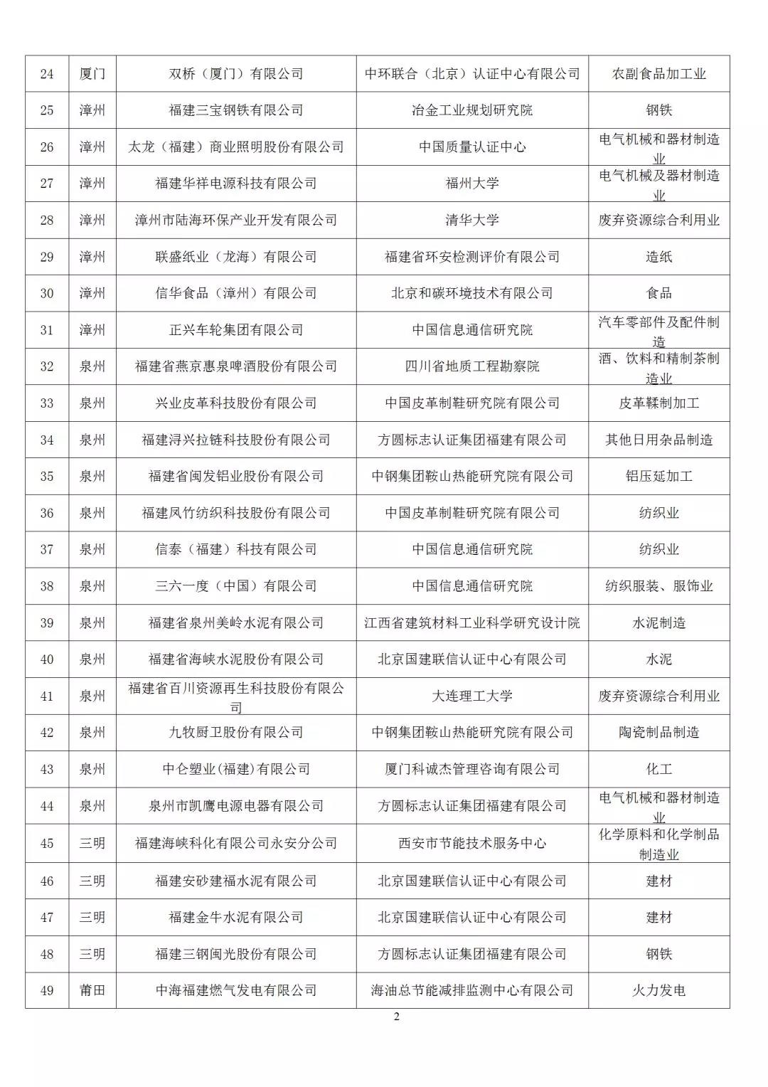 1556244741457181.jpg 1556244741457181.jpg