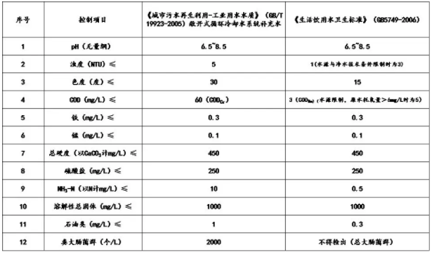 1557044924781412.png image.png