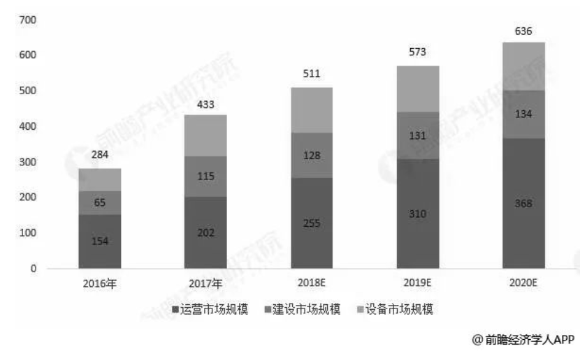 1557278468575430.png image.png