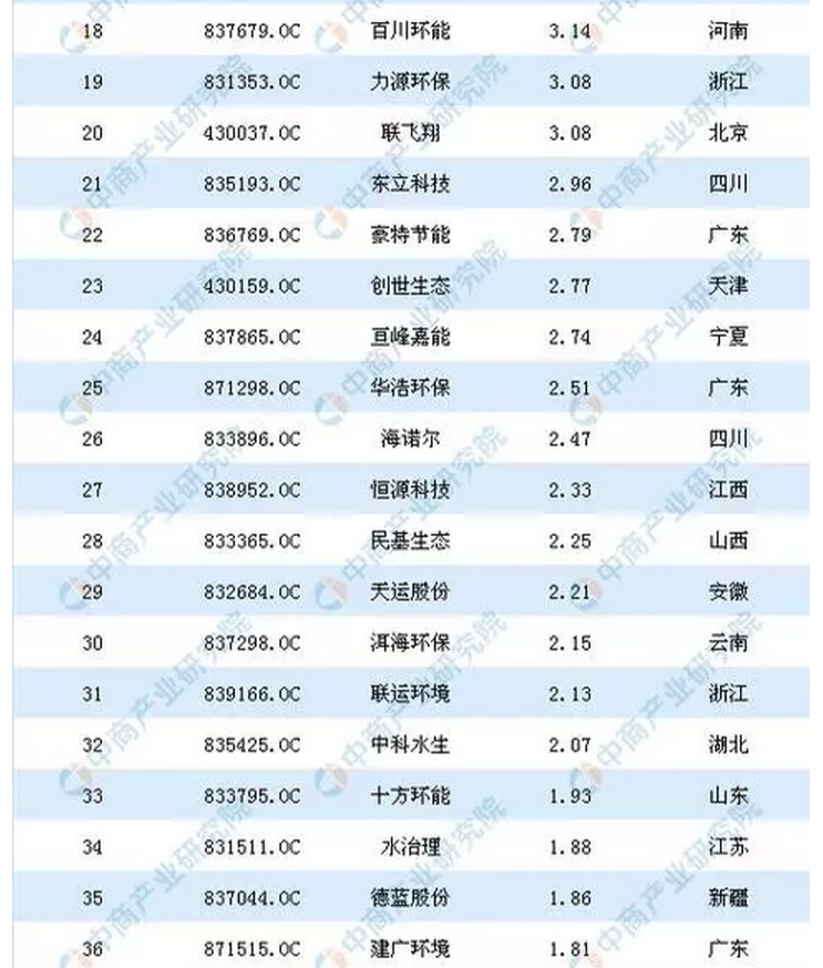 1557278738272970.png 1557278738272970.png