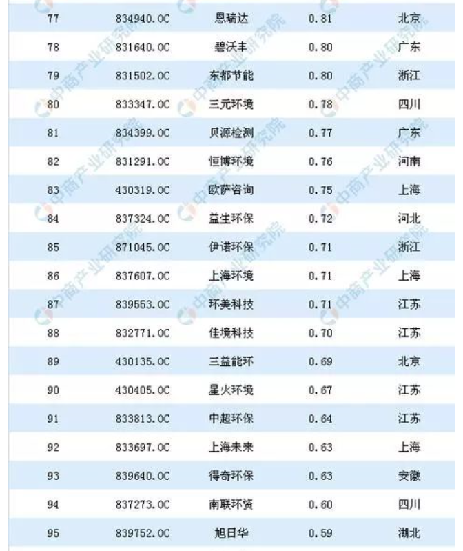 1557278915221511.png 1557278915221511.png