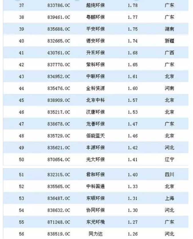 1557278777499287.png 1557278777499287.png