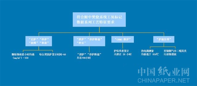 點(diǎn)擊打開原圖