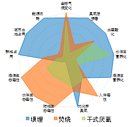 1562292201388796.png image.png