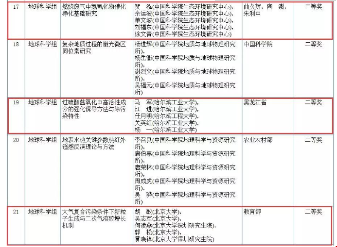 1563239631482525.png 1563239631482525.png