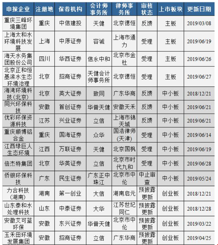 1563240890237815.png 1563240890237815.png