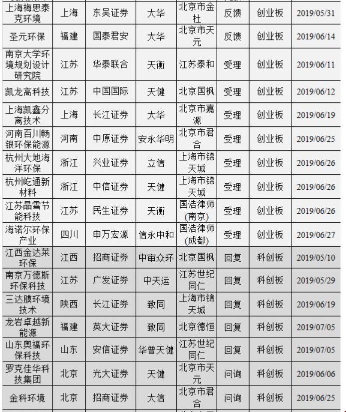 1563240923693139.png 1563240923693139.png